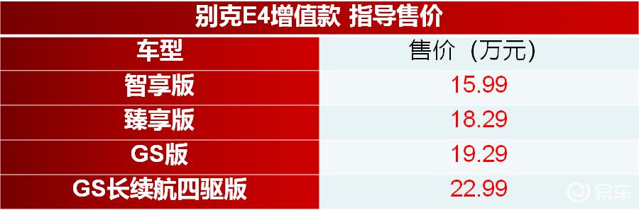 别克E4增值款车型上市 15.99万元起售