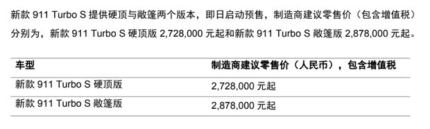 车讯