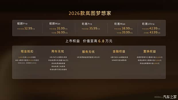 售32.99万起/首搭华为乾崑智驾ADS 4 2026款岚图梦想家正式上市