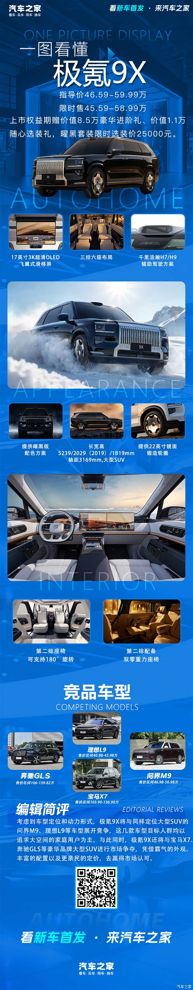 极氪9X置换价售45.59万起 配旋转零重力座椅 综合功率1030千瓦