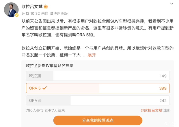 或命名“ORA 5”!欧拉汽车发起首款纯电SUV命名投票!