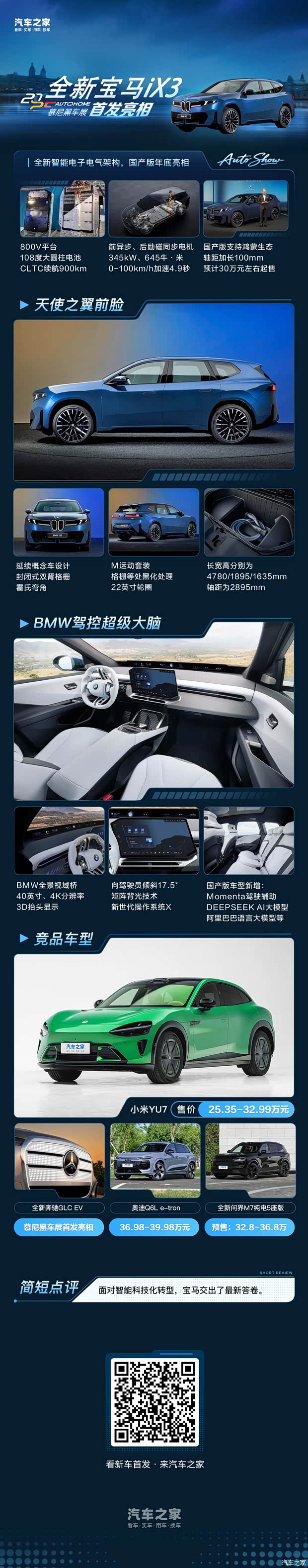 新世代宝马iX3全球首秀!2025年底加长国产,入门能否杀入30万?